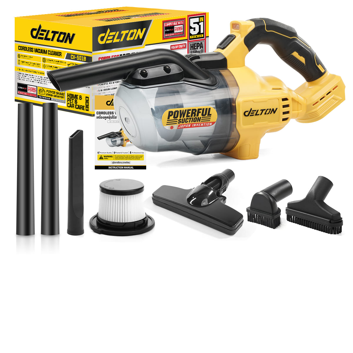 เครื่องดูดฝุ่นแบบมือจับไร้สาย (เฉพาะเครื่องเปล่า) DELTON รุ่น CV-501B 20V_1